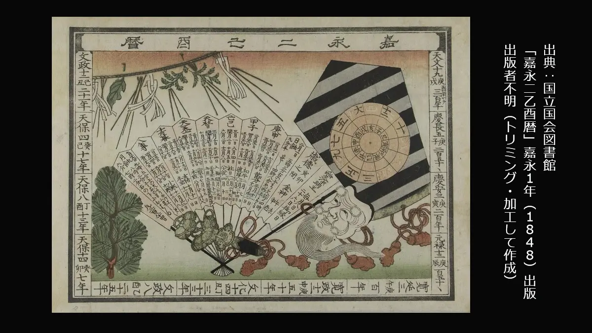 タイトル： 嘉永二乙酉暦（かえいにきのととりごよみ） 出版年： 嘉永1年（1848年） ※嘉永2年の暦として前年に発行 出版者： 不明（国立国会図書館の書誌データ上も「出版者不明」とされています） 加工の明記： 利用規約に従い、トリミングの事実を記載