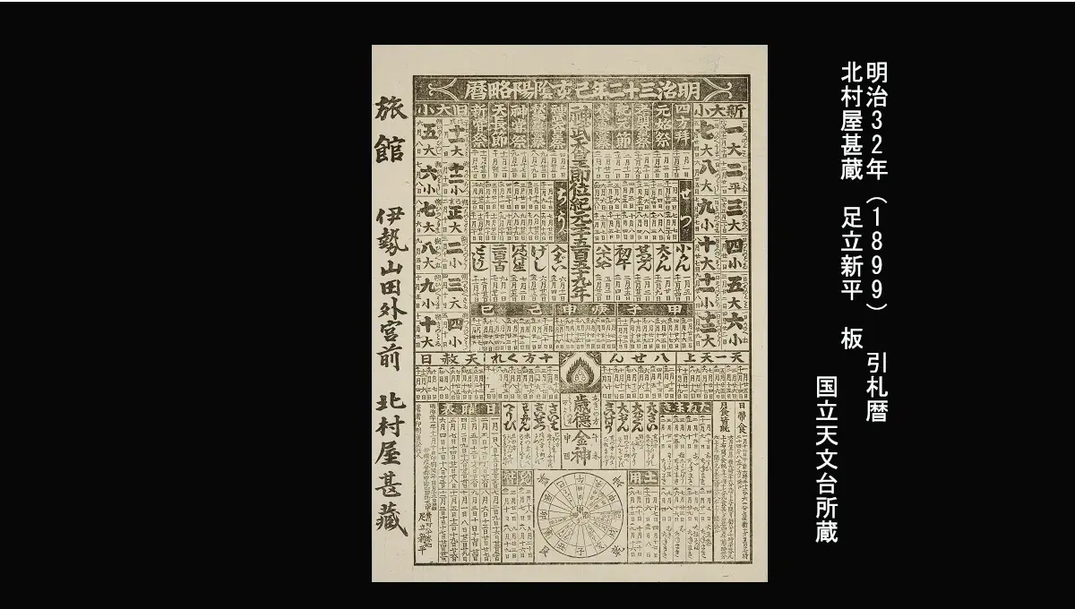 明治32年　引札暦　北村屋甚蔵　足立新平　板 所蔵：国立天文台